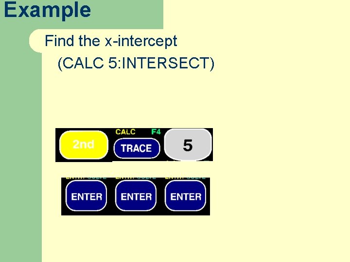 Example Find the x-intercept (CALC 5: INTERSECT) 