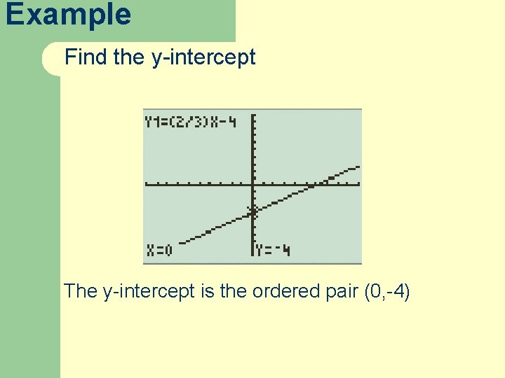 Example Find the y-intercept The y-intercept is the ordered pair (0, -4) 