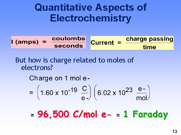Quantitative Aspects of Electrochemistry But how is charge related to moles of electrons? =