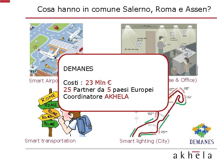 Cosa hanno in comune Salerno, Roma e Assen? DEMANES Smart Airport Smart lighting (House