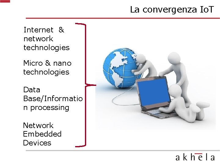 La convergenza Io. T Internet & network technologies Micro & nano technologies Data Base/Informatio