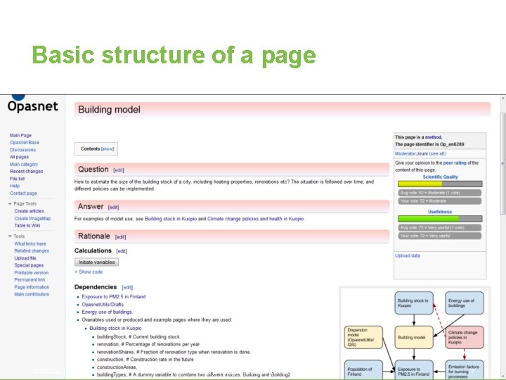Basic structure of a page 16/06/2021 Marjo Niittynen, Jouni T. Tuomisto 7 