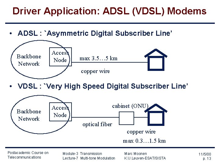 Driver Application: ADSL (VDSL) Modems • ADSL : `Asymmetric Digital Subscriber Line’ Backbone Network