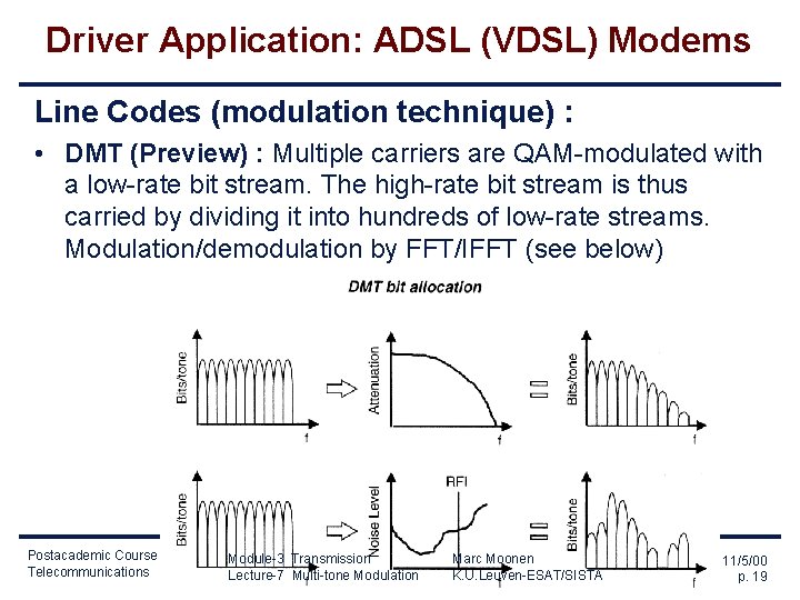 Driver Application: ADSL (VDSL) Modems Line Codes (modulation technique) : • DMT (Preview) :