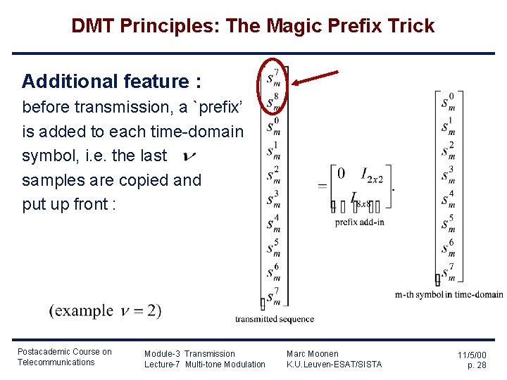 DMT Principles: The Magic Prefix Trick Additional feature : before transmission, a `prefix’ is