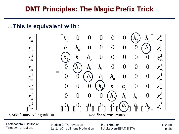 DMT Principles: The Magic Prefix Trick. . . This is equivalent with : Postacademic