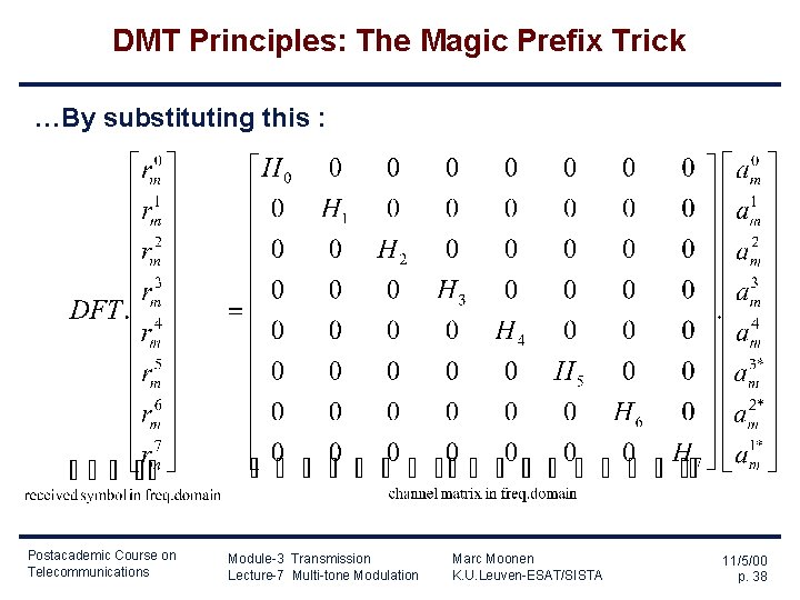 DMT Principles: The Magic Prefix Trick …By substituting this : Postacademic Course on Telecommunications