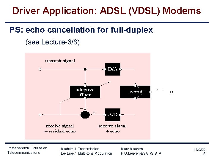 Driver Application: ADSL (VDSL) Modems PS: echo cancellation for full-duplex (see Lecture-6/8) Postacademic Course