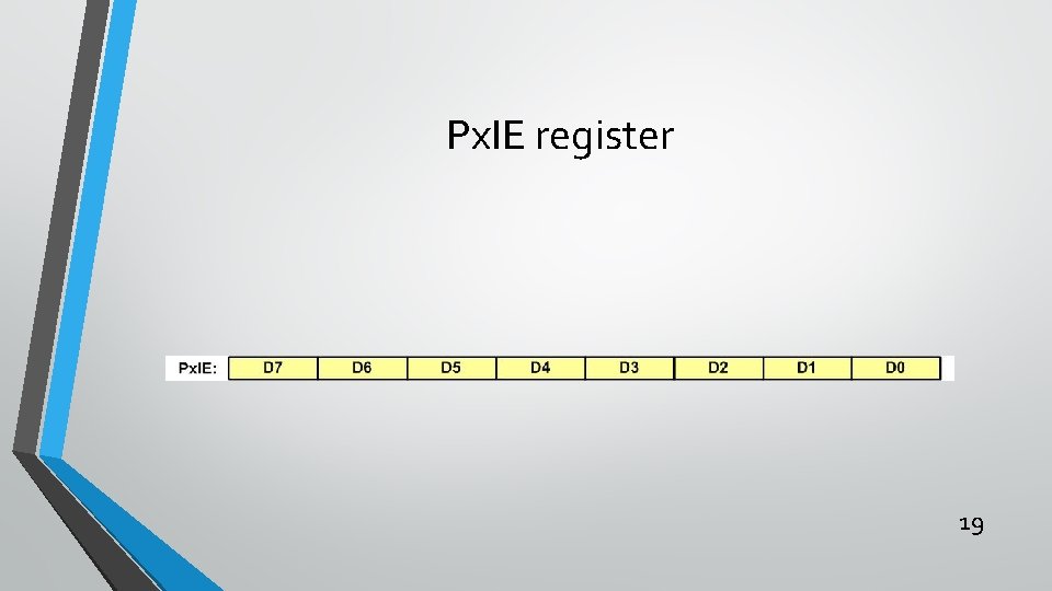 Px. IE register 19 