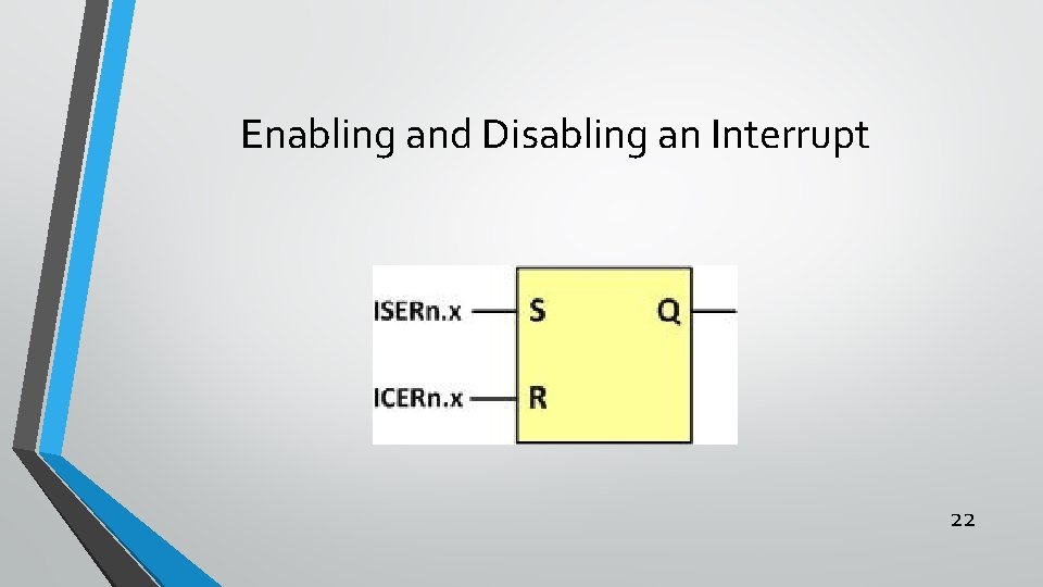 Enabling and Disabling an Interrupt 22 