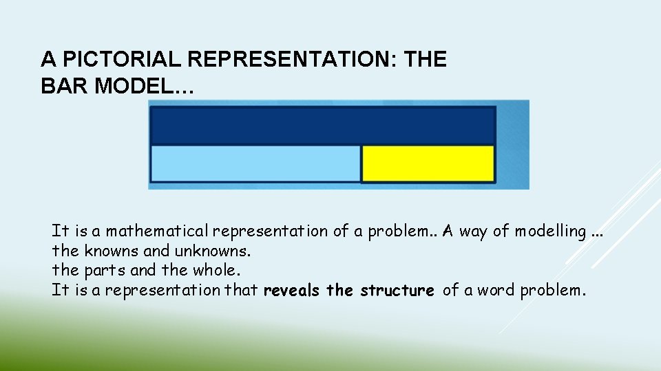 A PICTORIAL REPRESENTATION: THE BAR MODEL… It is a mathematical representation of a problem.