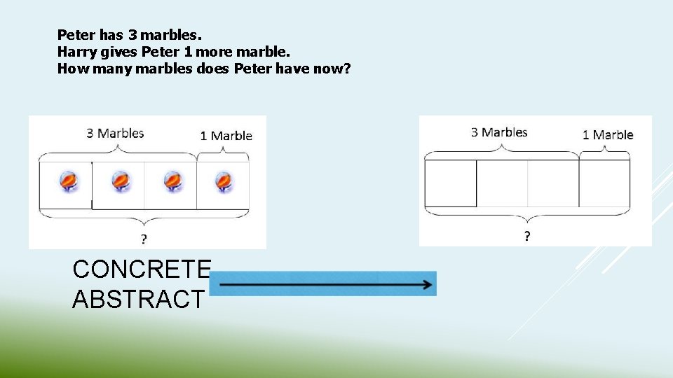 Peter has 3 marbles. Harry gives Peter 1 more marble. How many marbles does