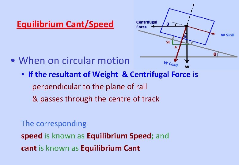 Equilibrium Cant/Speed • When on circular motion • If the resultant of Weight &