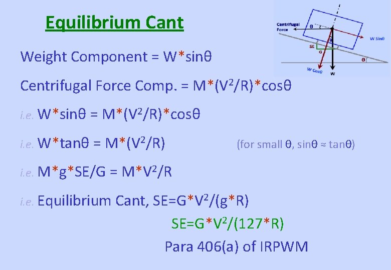 Equilibrium Cant Weight Component = W*sinθ Centrifugal Force Comp. = M*(V 2/R)*cosθ i. e.