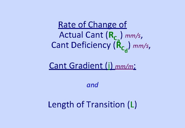 Rate of Change of Actual Cant (RCa) mm/s, Cant Deficiency (RCd) mm/s, Cant Gradient