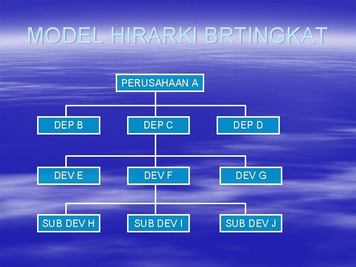 MODEL HIRARKI BRTINGKAT PERUSAHAAN A DEP B DEP C DEP D DEV E DEV