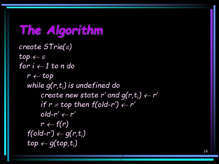 The Algorithm create STrie( ) top for i 1 to n do r top