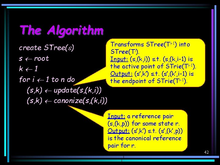 The Algorithm create STree( ) s root k 1 for i 1 to n