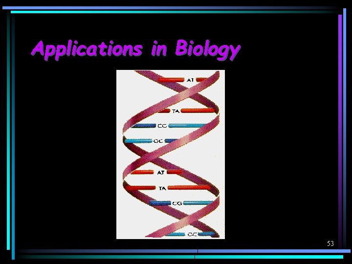 Applications in Biology 53 