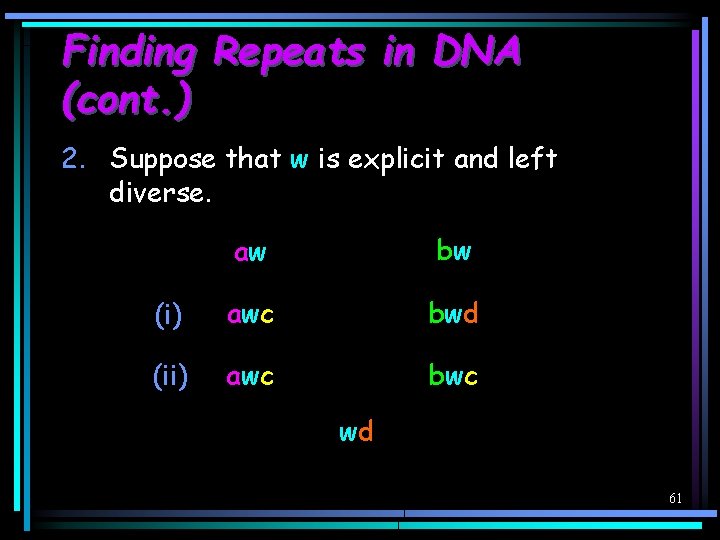 Finding Repeats in DNA (cont. ) 2. Suppose that w is explicit and left