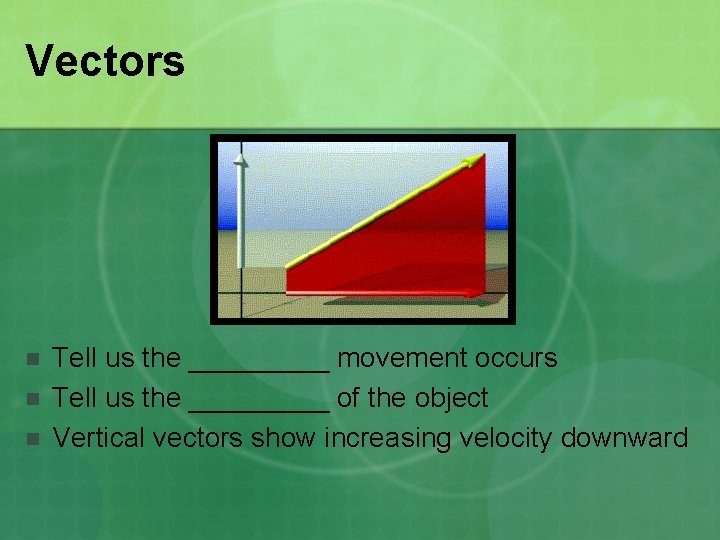 Vectors n n n Tell us the _____ movement occurs Tell us the _____