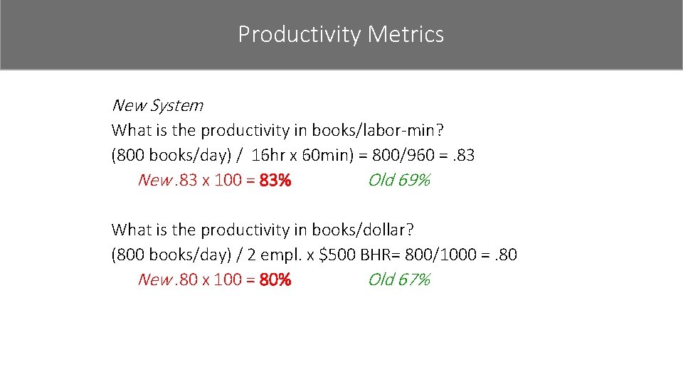 Productivity Metrics New System What is the productivity in books/labor-min? (800 books/day) / 16