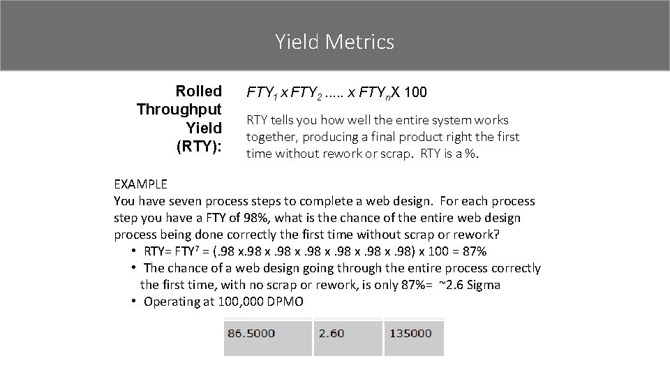 Yield Metrics Rolled Throughput Yield (RTY): FTY 1 x FTY 2. . . x