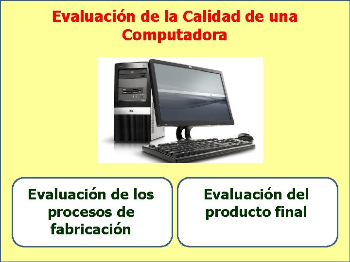 Evaluación de la Calidad de una Computadora Evaluación de los procesos de fabricación Evaluación