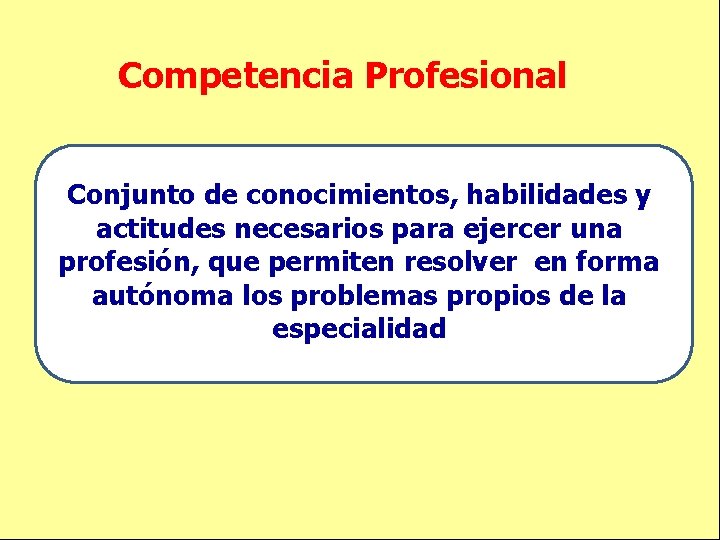 Competencia Profesional Conjunto de conocimientos, habilidades y actitudes necesarios para ejercer una profesión, que