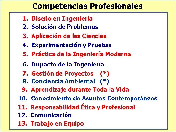 Competencias Profesionales 1. Diseño en Ingeniería 2. Solución de Problemas 3. Aplicación de las