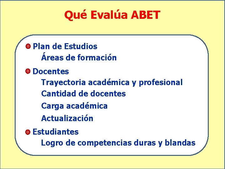 Qué Evalúa ABET Plan de Estudios Áreas de formación Docentes Trayectoria académica y profesional