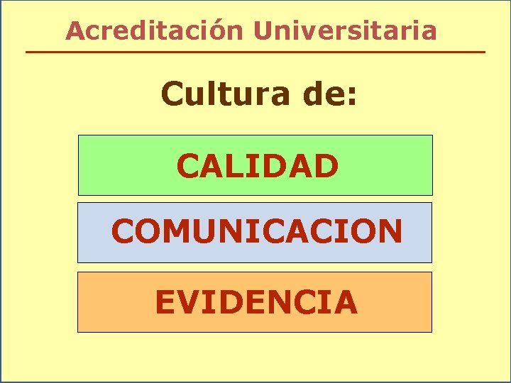Acreditación Universitaria Cultura de: CALIDAD COMUNICACION EVIDENCIA 