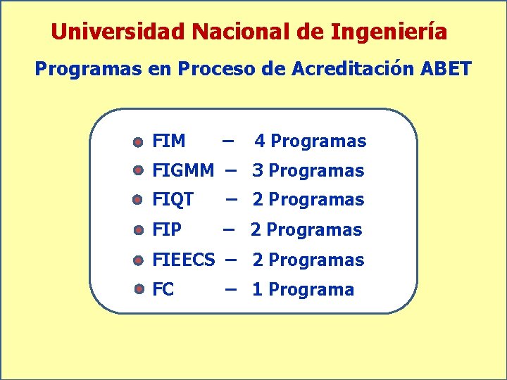 Universidad Nacional de Ingeniería Programas en Proceso de Acreditación ABET FIM – 4 Programas