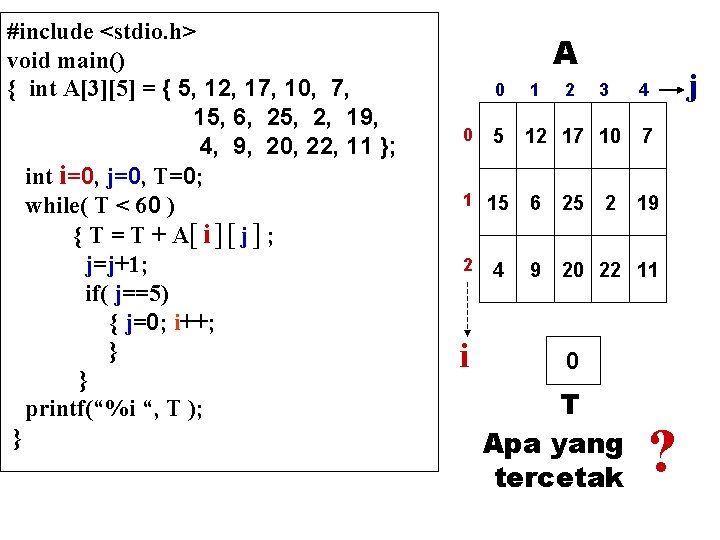 #include <stdio. h> void main() { int A[3][5] = { 5, 12, 17, 10,