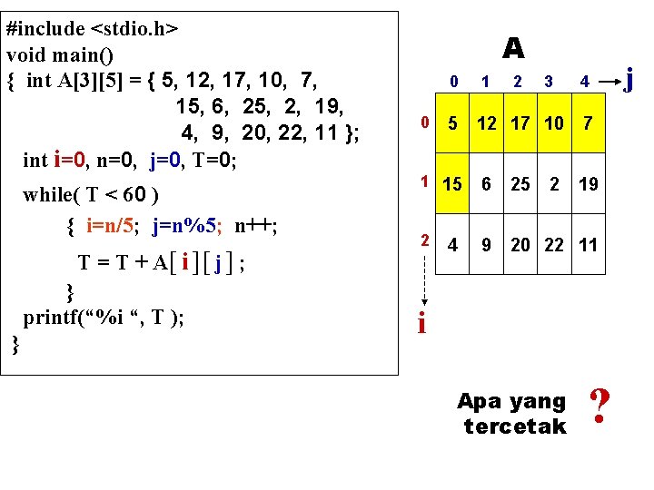 #include <stdio. h> void main() { int A[3][5] = { 5, 12, 17, 10,