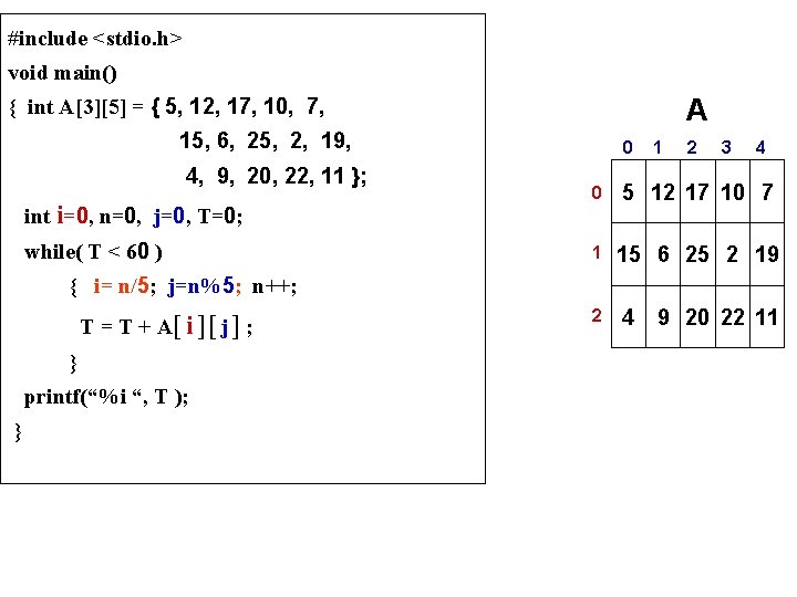 #include <stdio. h> void main() A { int A[3][5] = { 5, 12, 17,
