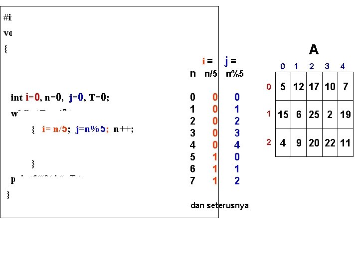 #include <stdio. h> void main() { int A[3][5] = { 5, 12, 17, 10,