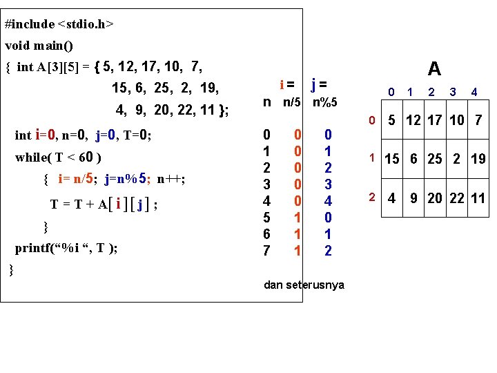 #include <stdio. h> void main() { int A[3][5] = { 5, 12, 17, 10,