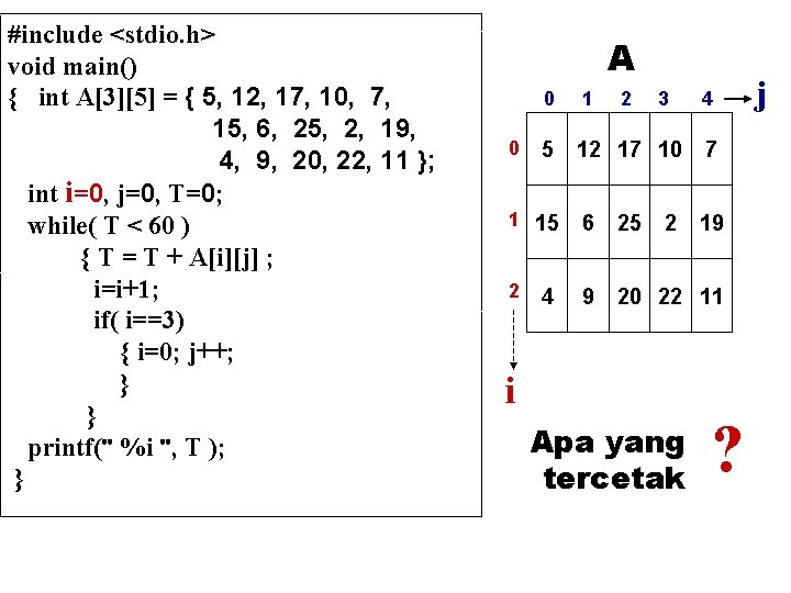 #include <stdio. h> void main() { int A[3][5] = { 5, 12, 17, 10,