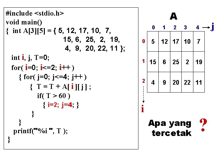 #include <stdio. h> void main() { int A[3][5] = { 5, 12, 17, 10,