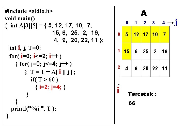 #include <stdio. h> void main() { int A[3][5] = { 5, 12, 17, 10,