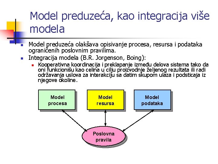 Modeliranje procesa ta su modeli n B R