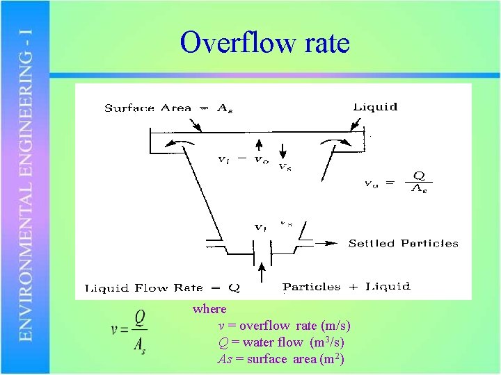 Overflow rate where v = overflow rate (m/s) Q = water flow (m 3/s)