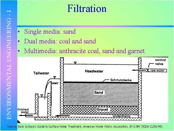 Filtration • Single media: sand • Dual media: coal and sand • Multimedia: anthracite