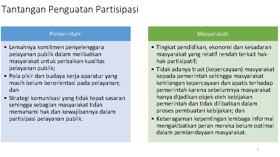 Tantangan Penguatan Partisipasi Pemerintah: Masyarakat: • Lemahnya komitmen penyelenggara pelayanan publik dalam melibatkan masyarakat