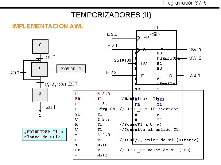 Programación S 7 6 TEMPORIZADORES (II) IMPLEMENTACIÓN AWL E 2. 0 0 E 2.