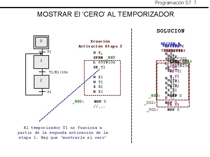 Programación S 7 7 MOSTRAR El ‘CERO’ AL TEMPORIZADOR SOLUCION 0 Ecuación Activación Etapa
