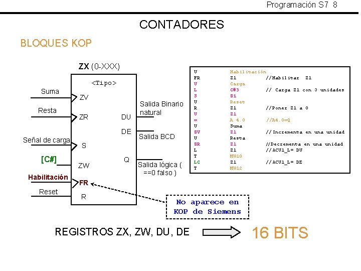 Programación S 7 8 CONTADORES BLOQUES KOP ZX (0 -XXX) <Tipo> Suma Resta ZV