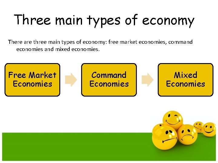 Three main types of economy There are three main types of economy: free market