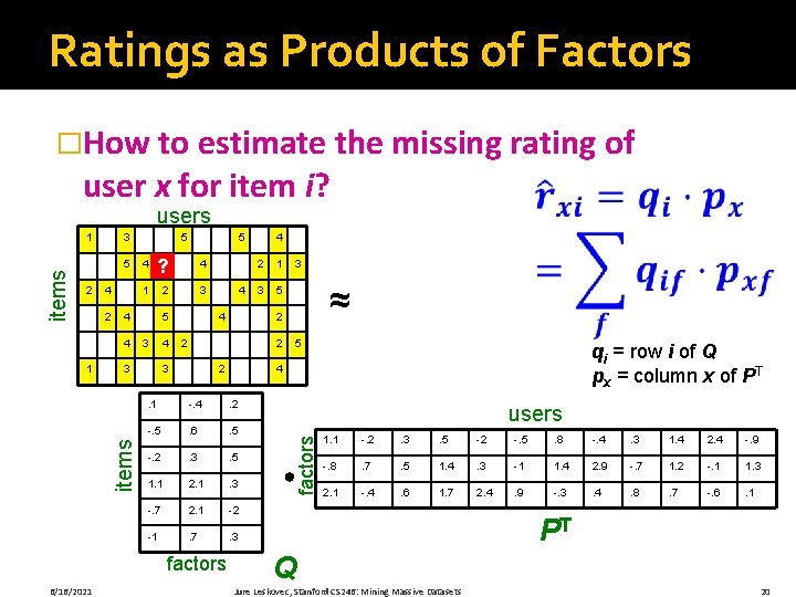 Ratings as Products of Factors �How to estimate the missing rating of user x